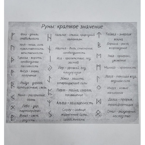 Серебряный мужской браслет с рунами от производителя БРЮС